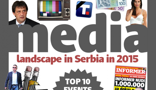 Media landscape in Serbia in 2015